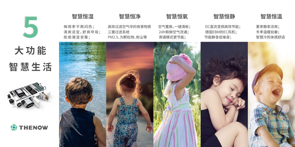 全空氣系統(tǒng)（集空調(diào)、新風(fēng)、凈化、除加濕為一體）